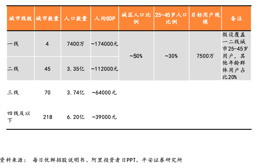 产品经理，产品经理网站